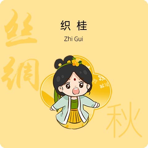 IP Property: Zhi Gui